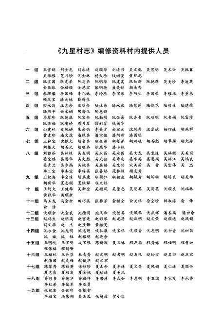《九星村志》.pdf电子版_上海市志预览图4