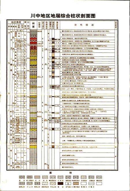 《四川省石油管理局川中矿区志》.pdf电子版_四川省志预览图3