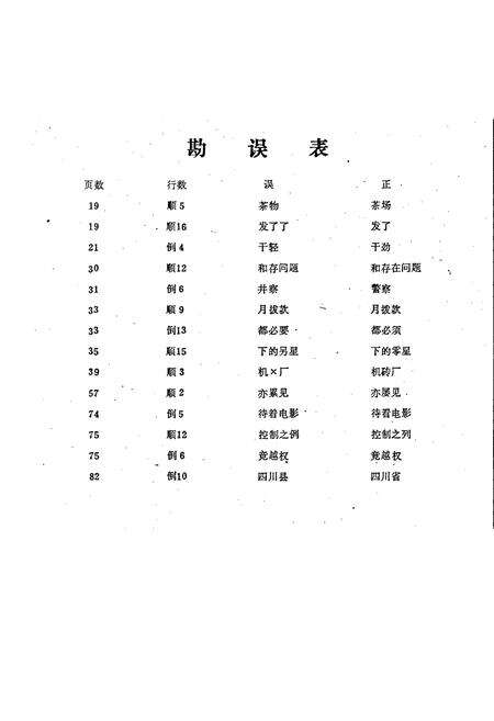 《青川县财政志》.pdf电子版_四川省志预览图1