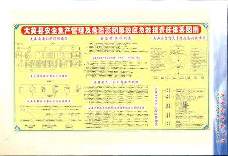 《大英安全生产志》.pdf电子版_四川省志预览图5