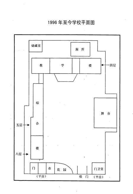 《南门小学志》.pdf电子版_四川省志预览图3