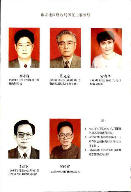 《雅安地区财政志》.pdf电子版_四川省志预览图3