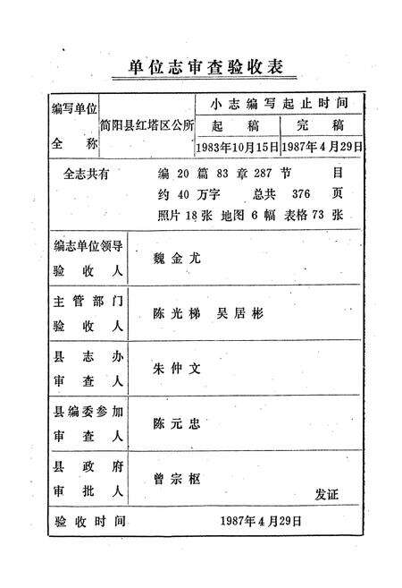 《简阳县红塔区志》.pdf电子版_四川省志预览图2