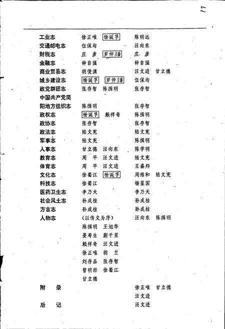 《简阳县志》.pdf电子版_四川省志预览图4