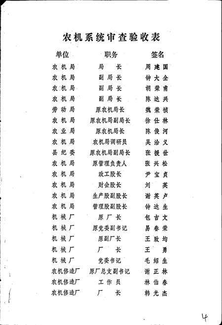 《简阳县农机志》.pdf电子版_四川省志预览图5