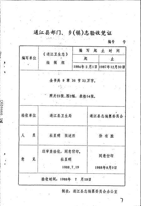 《通江卫生志》.pdf电子版_四川省志预览图1