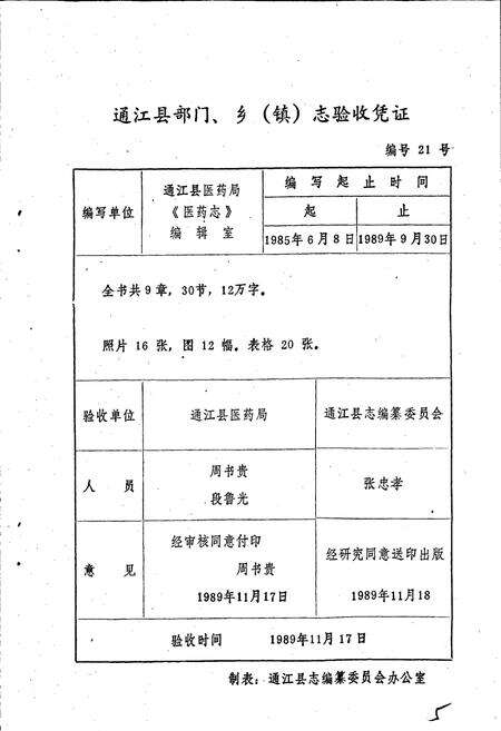 《通江县医药志》.pdf电子版_四川省志预览图1