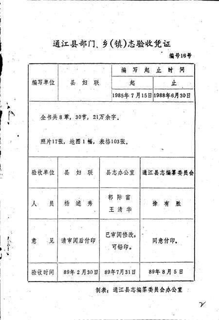 《通江妇运志》.pdf电子版_四川省志预览图2