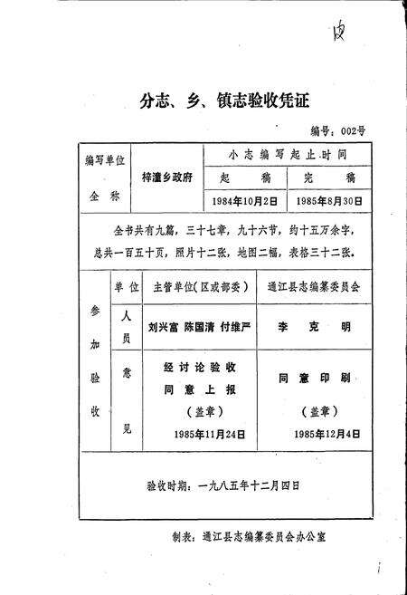 《梓潼乡志》.pdf电子版_四川省志预览图1