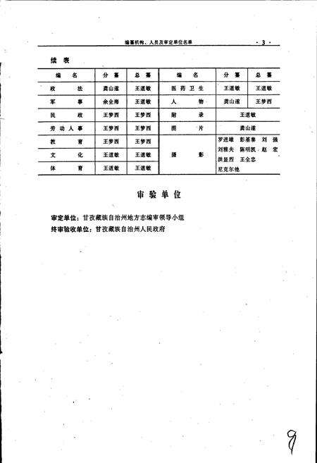 《九龙县志》.pdf电子版_四川省志预览图4