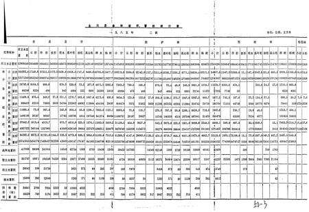 《金川县林业志》.pdf电子版_四川省志预览图1