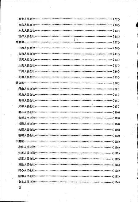 《四川省资阳县地名录》.pdf电子版_四川省志预览图3