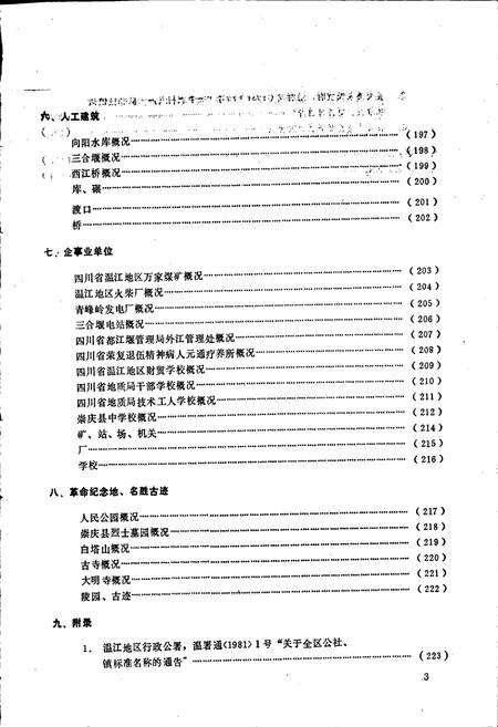 《四川省崇庆县地名录》.pdf电子版_四川省志预览图4