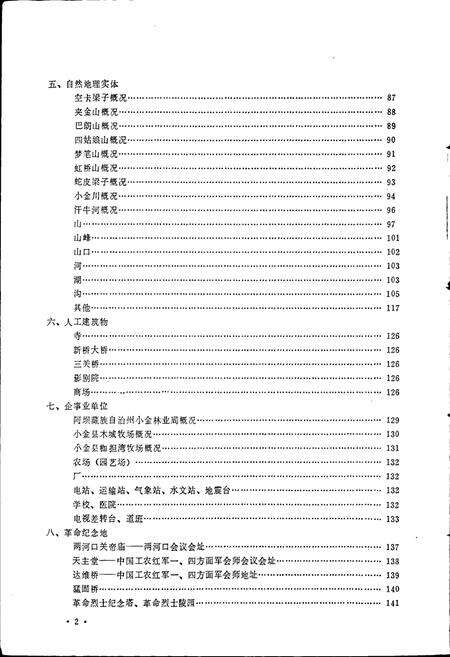 《四川省阿坝藏族自治州小金县地名录》.pdf电子版_四川省志预览图3