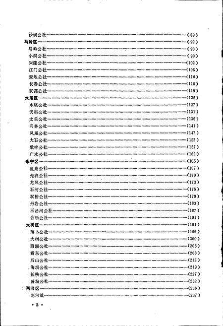 《四川省叙永县地名录》.pdf电子版_四川省志预览图3