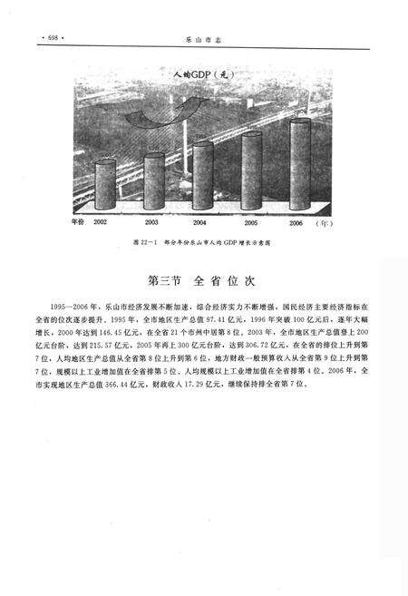 《《乐山市志(1995-2006)(下)》》.pdf电子版_四川省志预览图5