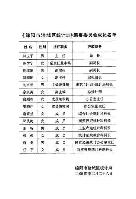 《绵阳市涪城区统计志(1949~2004)》.pdf电子版_四川省志预览图3