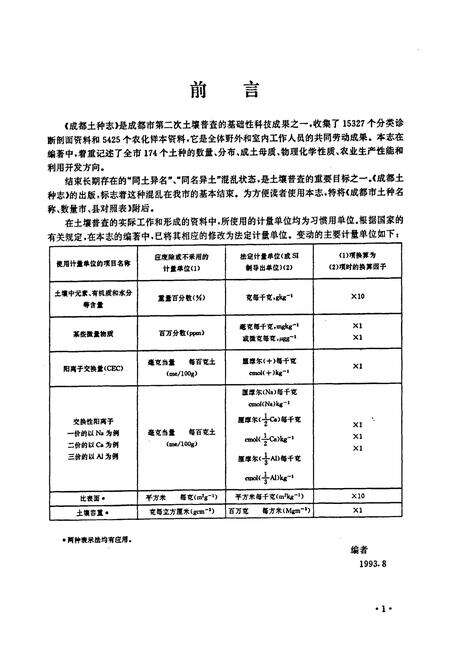 《成都土种志》.pdf电子版_四川省志预览图2