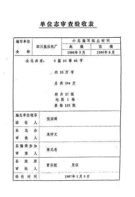 《四川拖拉机厂志(1965-1985)》.pdf电子版_四川省志预览图1