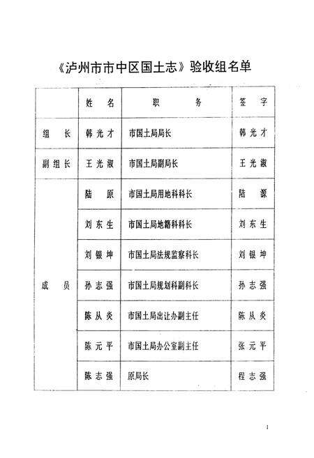 《泸州市市中区国土志》.pdf电子版_四川省志预览图4