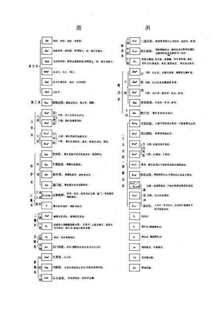《会东县农业志》.pdf电子版_四川省志预览图3
