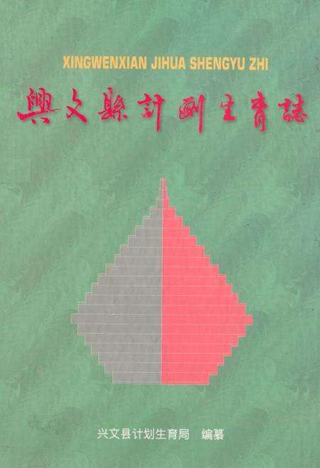 《兴文县计划生育志》.pdf电子版_四川省志缩略图