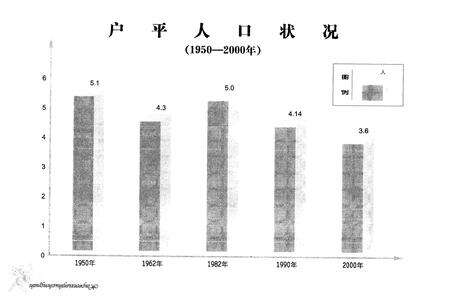 《兴文县计划生育志》.pdf电子版_四川省志预览图4