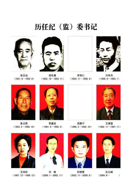 《石棉县纪检监察志(1951-2008)》.pdf电子版_四川省志预览图3