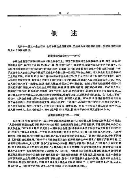 《乐山市乡镇企业志》.pdf电子版_四川省志预览图2