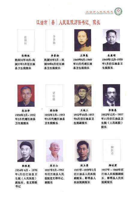 《《江油市人民医院志》》.pdf电子版_四川省志预览图5