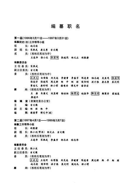 《《国家电力公司成都勘测设计研究院志(1953-1995)》》.pdf电子版_四川省志预览图2