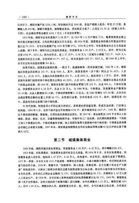 《绵阳市志(1840-2000)下》.pdf电子版_四川省志预览图3