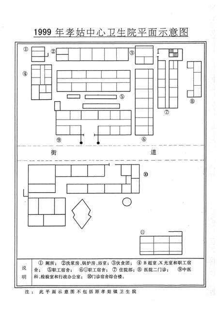 《犍为县孝姑中心卫生院志(1908-1999)》.pdf电子版_四川省志预览图3