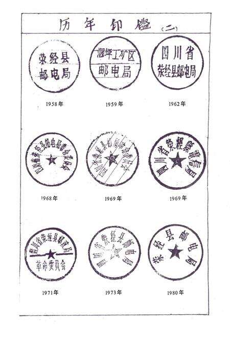 《荥经邮电志》.pdf电子版_四川省志预览图2