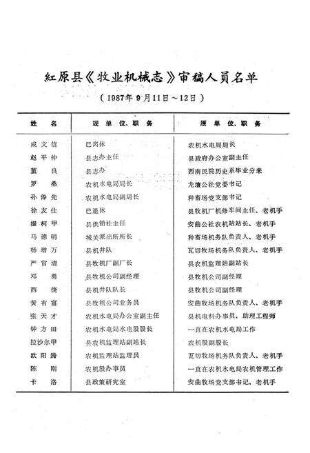 《四川省红原县牧业机械志》.pdf电子版_四川省志预览图3
