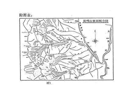 《海螺沟旅游志(1984-1995)》.pdf电子版_四川省志预览图4
