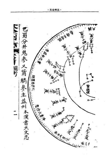 《天全州志》.pdf电子版_四川省志预览图3