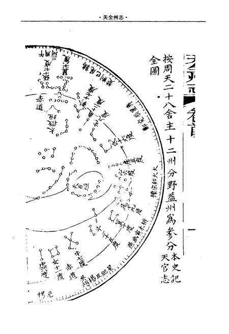 《天全州志》.pdf电子版_四川省志预览图4