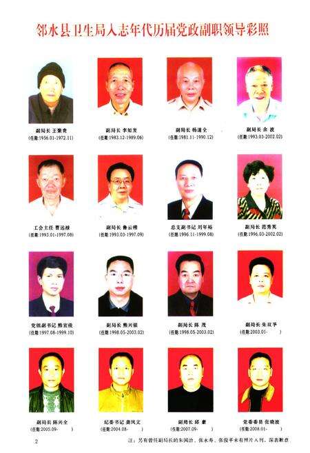 《邻水县卫生志(1981-2008)》.pdf电子版_四川省志预览图3