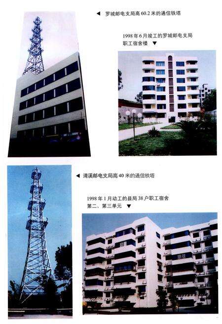 《四川省犍为县邮电志·续编(1986-1998)》.pdf电子版_四川省志预览图5