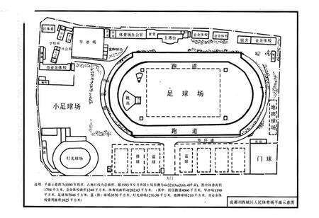 《成都市西城区体育志》.pdf电子版_四川省志预览图1