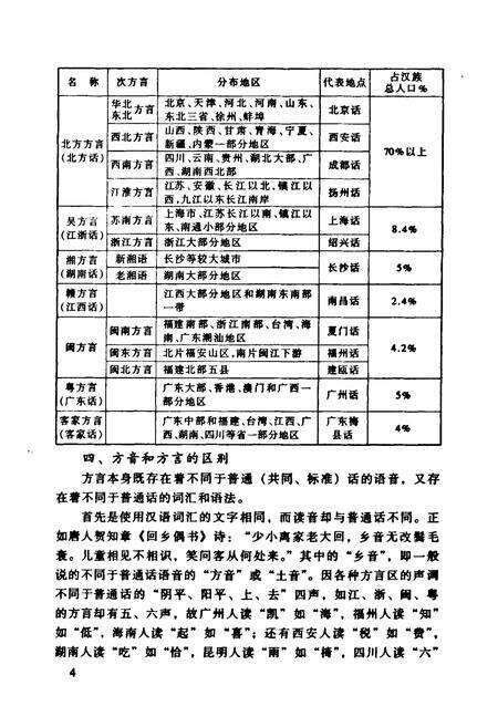 《洪雅方言志》.pdf电子版_四川省志预览图5