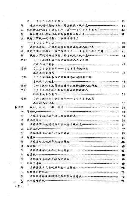 《洪雅县税务志下篇》.pdf电子版_四川省志预览图3