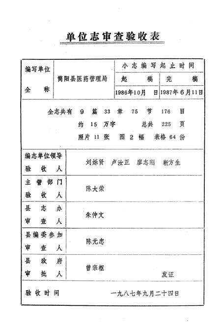 《简阳县医药志(1912-1985)》.pdf电子版_四川省志预览图2