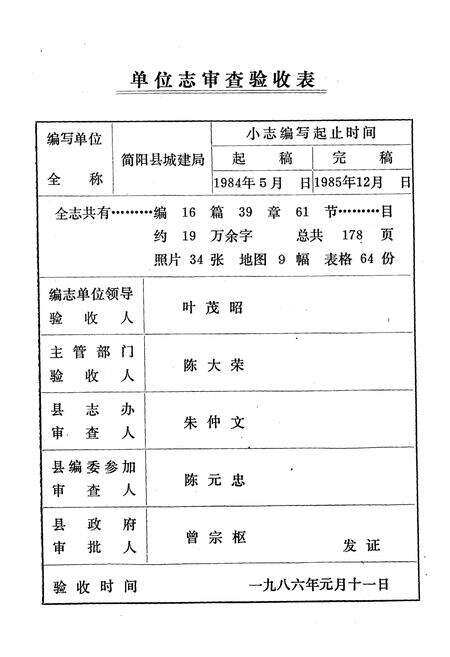 《简阳县城建志(1911-1985)》.pdf电子版_四川省志预览图2