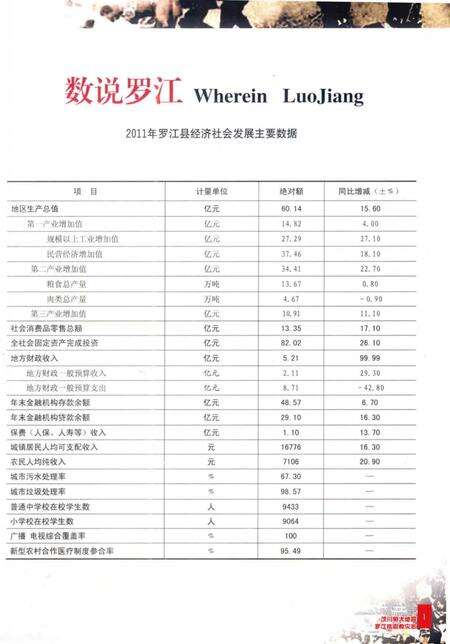 《汶川特大地震 罗江抗震救灾志》.pdf电子版_四川省志预览图4