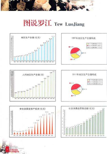 《汶川特大地震 罗江抗震救灾志》.pdf电子版_四川省志预览图5