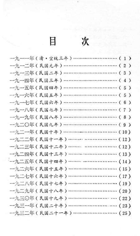《达县市大事记1911-1949》.pdf电子版_四川省志预览图5