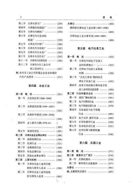 《天津通志工业志综述及重工业卷》.pdf电子版_天津市志预览图3