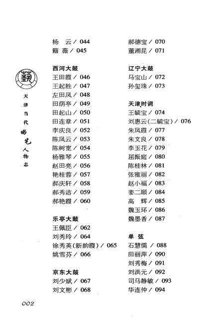 《天津当代曲艺人物志》.pdf电子版_天津市志预览图4